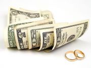 Распределение затрат на свадьбу